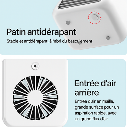 Mini Climatiseur Portable