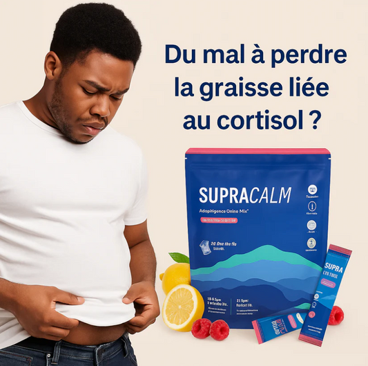 SUPRACALM L’équilibre du cortisol