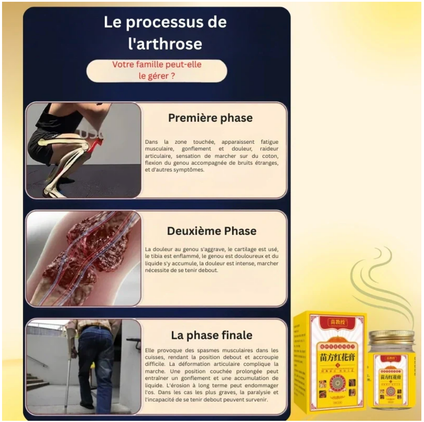 Baume Naturel Confort Articulaire