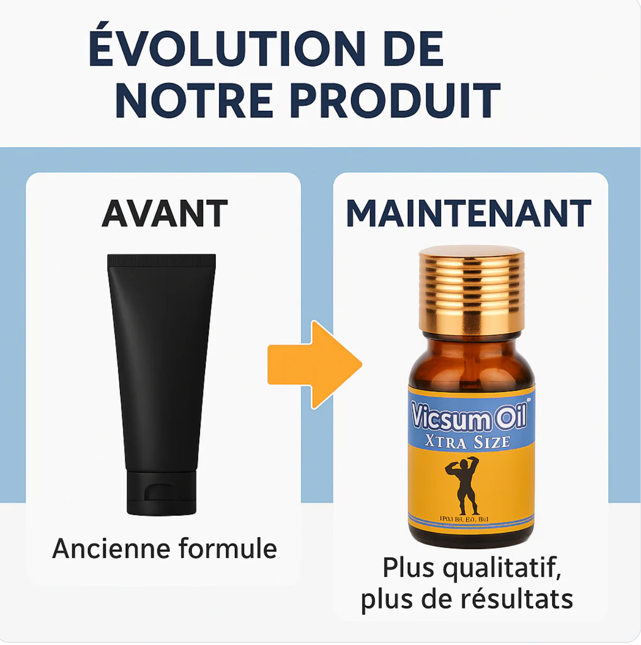 Vicsum Oil - HUILE POUR HOMME POUR CROISSANCE