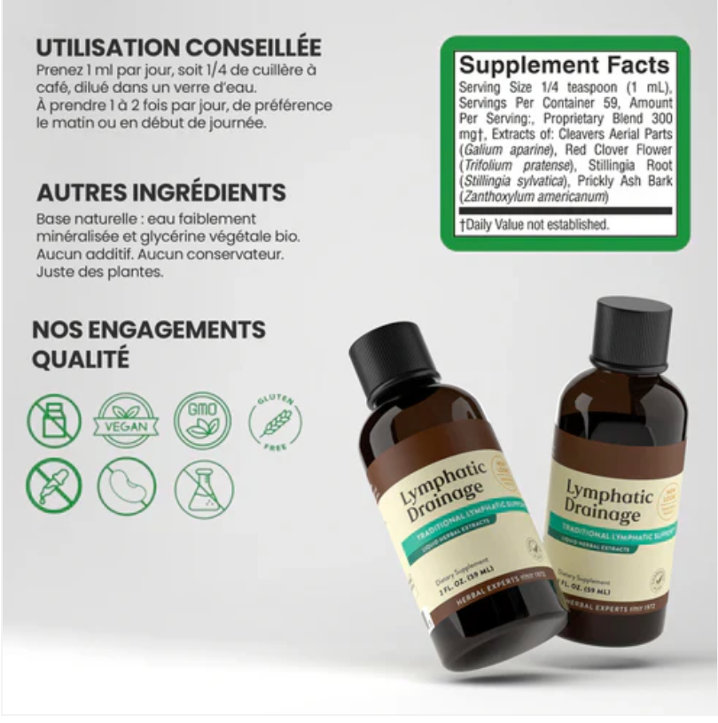 Drainage Lymphatique Liquide – Visage Affiné, Jambes Légères, Ventre Plat