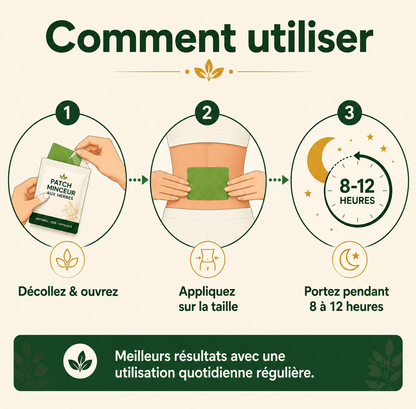 Patch d'équilibre aux herbes japonaises™  Réduit le ballonnement, affine la taille et purifie en douceur — pendant que tu dors.