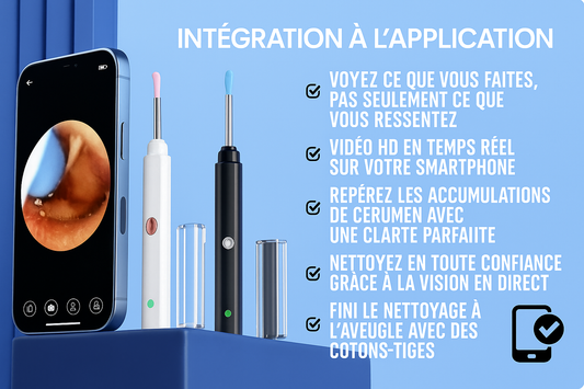 Nettoyeur d’oreilles intelligent