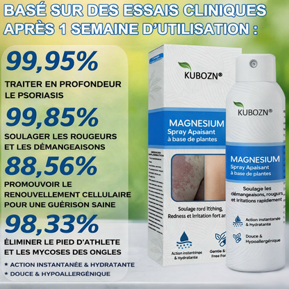 Spray Soulagement rapide du psoriasis et de l'eczéma